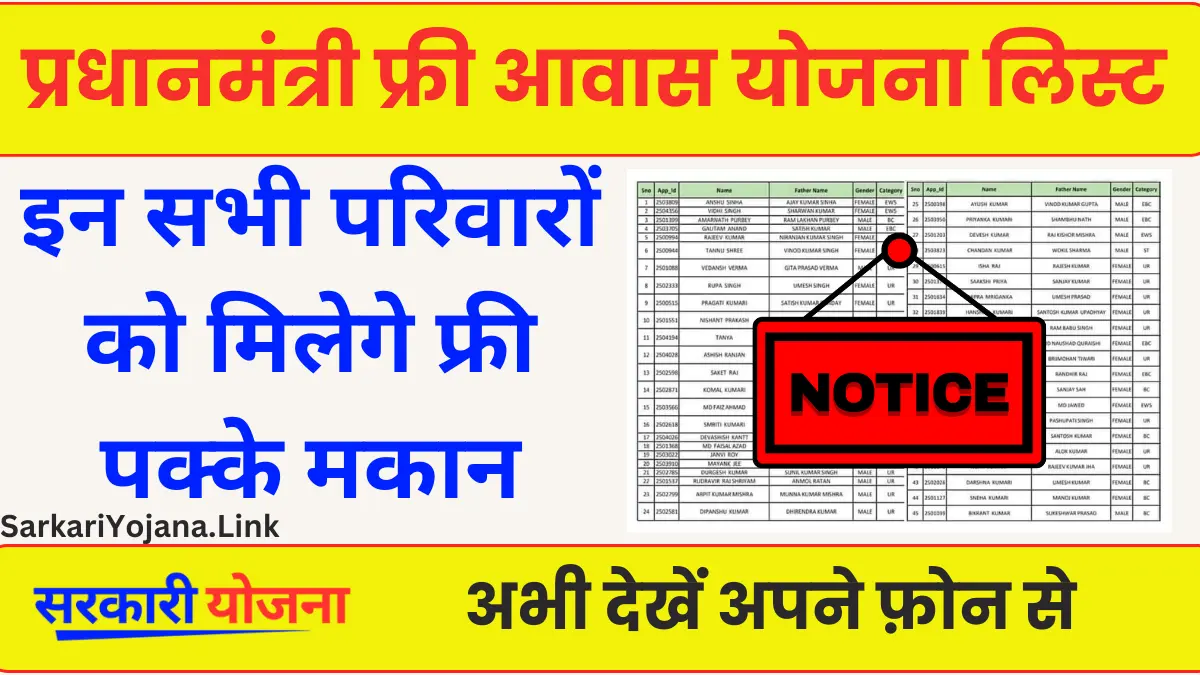 PM Awas Yojna New List 2024 जारी हुई प्रधानमंत्री फ्री आवास योजना की नई लिस्ट