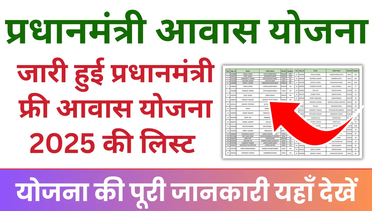 PM Awas Yojana 2025 List