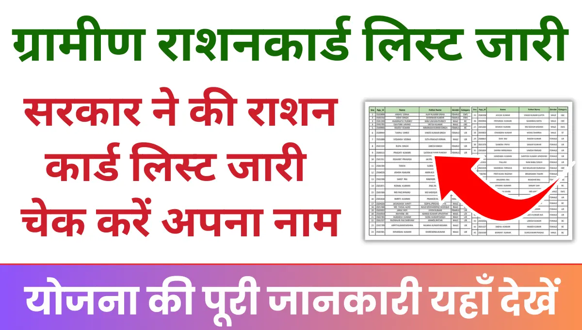 Ration Card Gramin List 2025 सरकार ने जारी की नई राशन कार्ड लिस्ट, चेक करें लिस्ट में अपना नाम