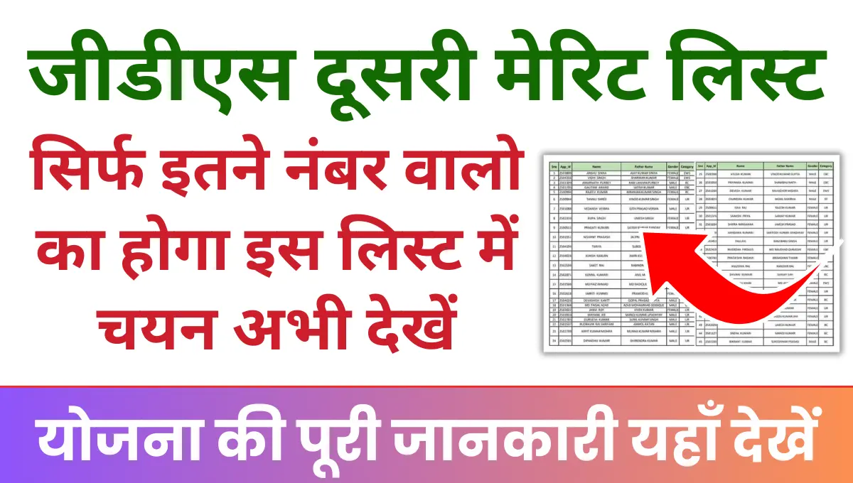 India Post GDS 2nd Merit List