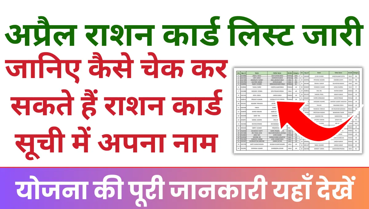 April Ration Card List 2025