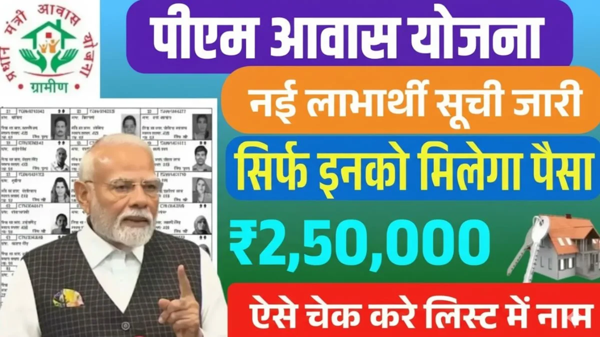 PM Awas New Beneficiary List