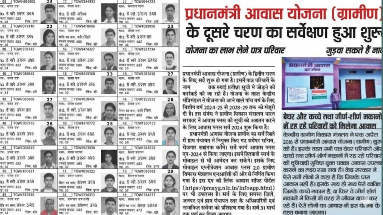 PM Awas Yojana Gramin Survey