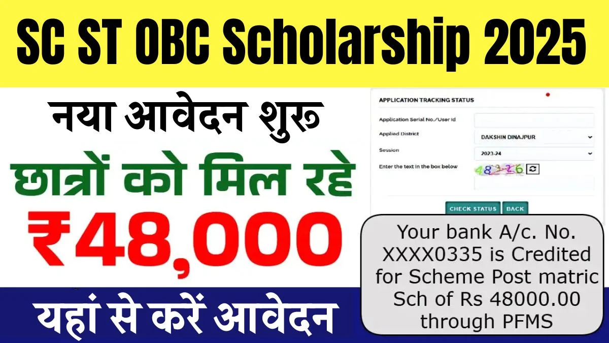 SC ST OBC Scholarship Yojana 2025