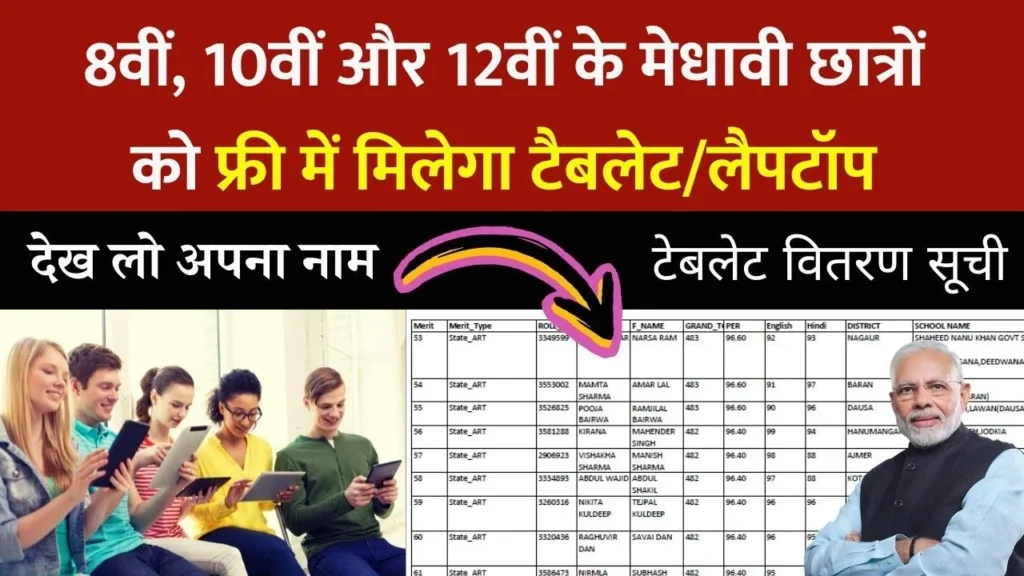 Govt Tablet Laptop Yojana 2026: 8वीं, 10वीं और 12वीं के मेधावी छात्रों को मिलेगा फ्री में टैबलेट/लैपटॉप, यहां से चेक करे लिस्ट