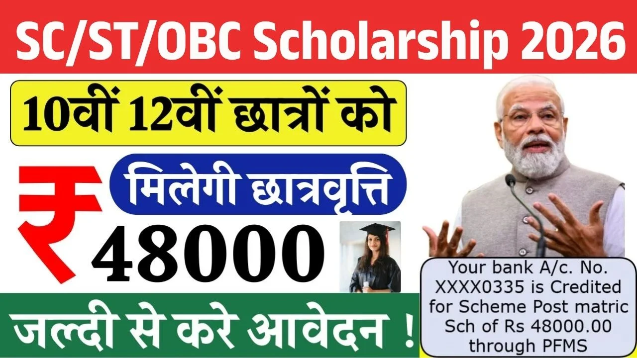 SC/ST/OBC Scholarship Yojana 2026