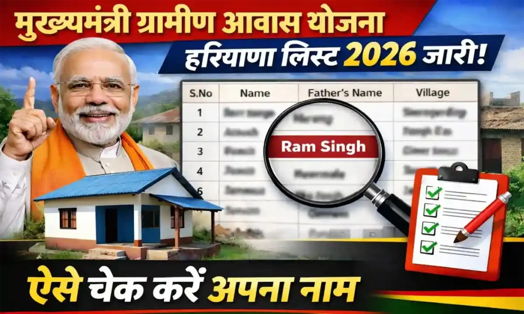 Mukhyamantri Gramin Awas Yojana Haryana List 2026