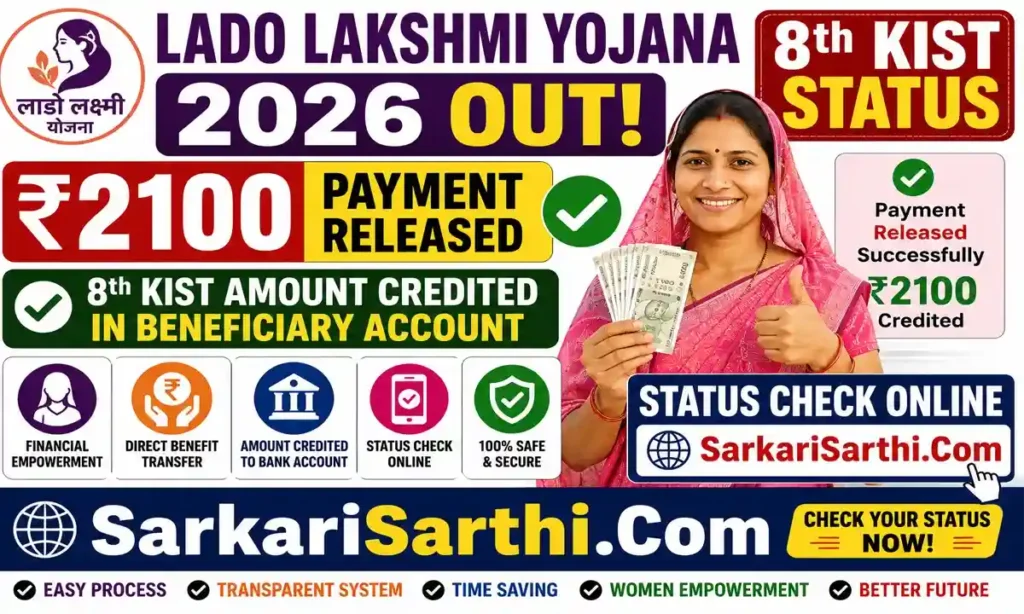 Lado Lakshmi Yojana 8th Kist Status 2026 Out ₹2100 Payment Released, Status Check Online