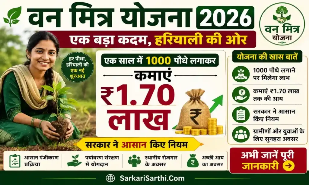 Van Mitra Yojana 2026