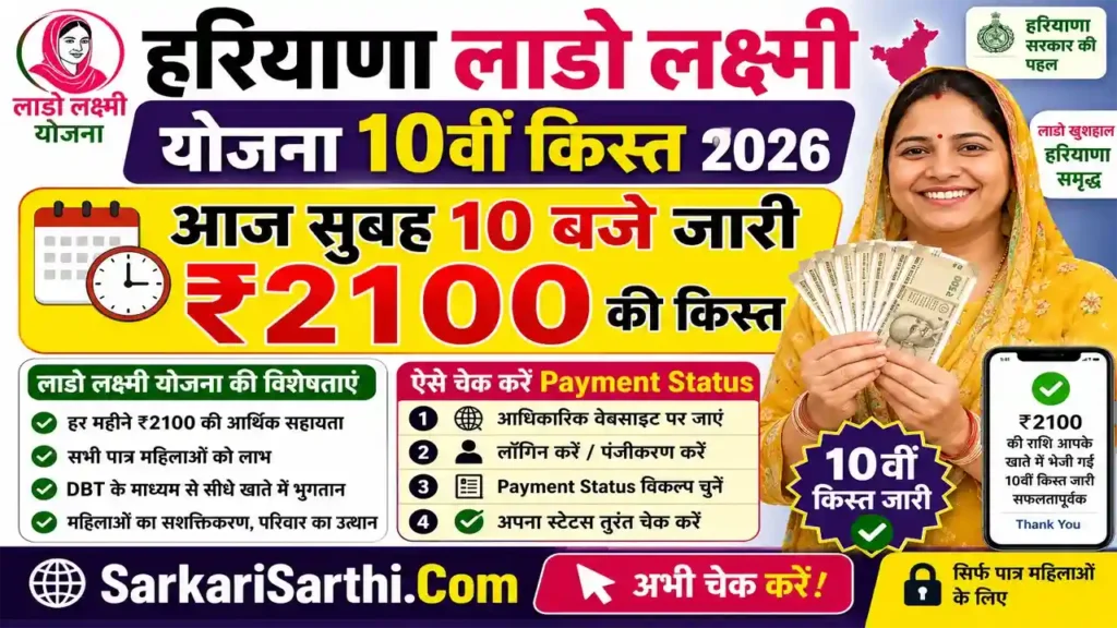 Lao lakshmi Yojana 10Th Kist 2026