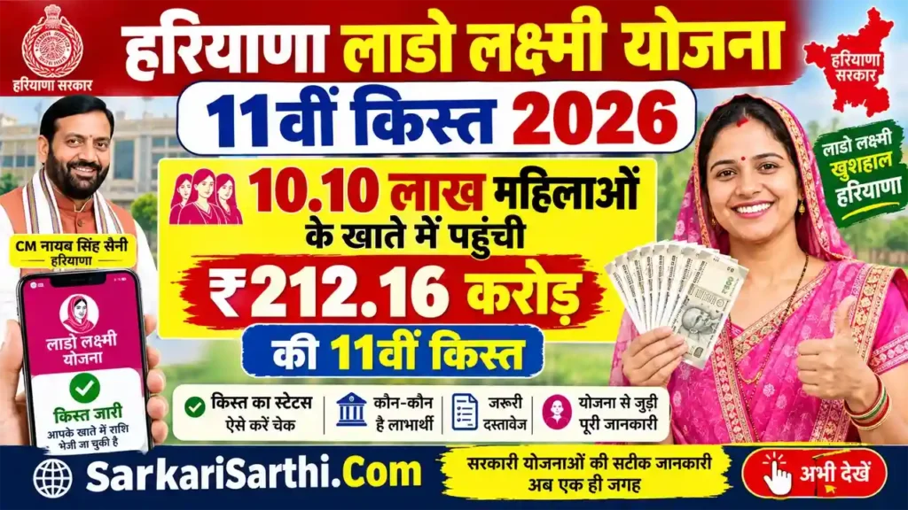 Haryana Lado Lakshmi Yojana 11th Kist 2026