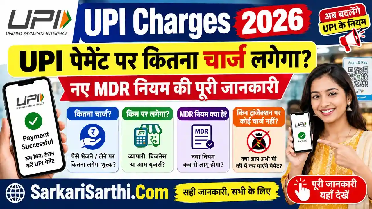 UPI Charges 2026
