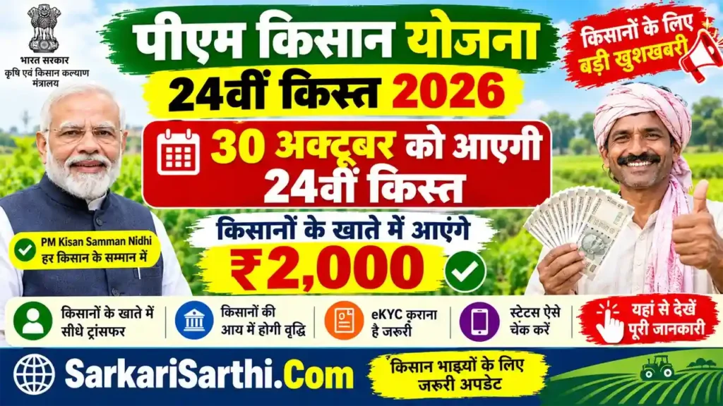 PM Kisan Yojana 24th Installment Date 2026
